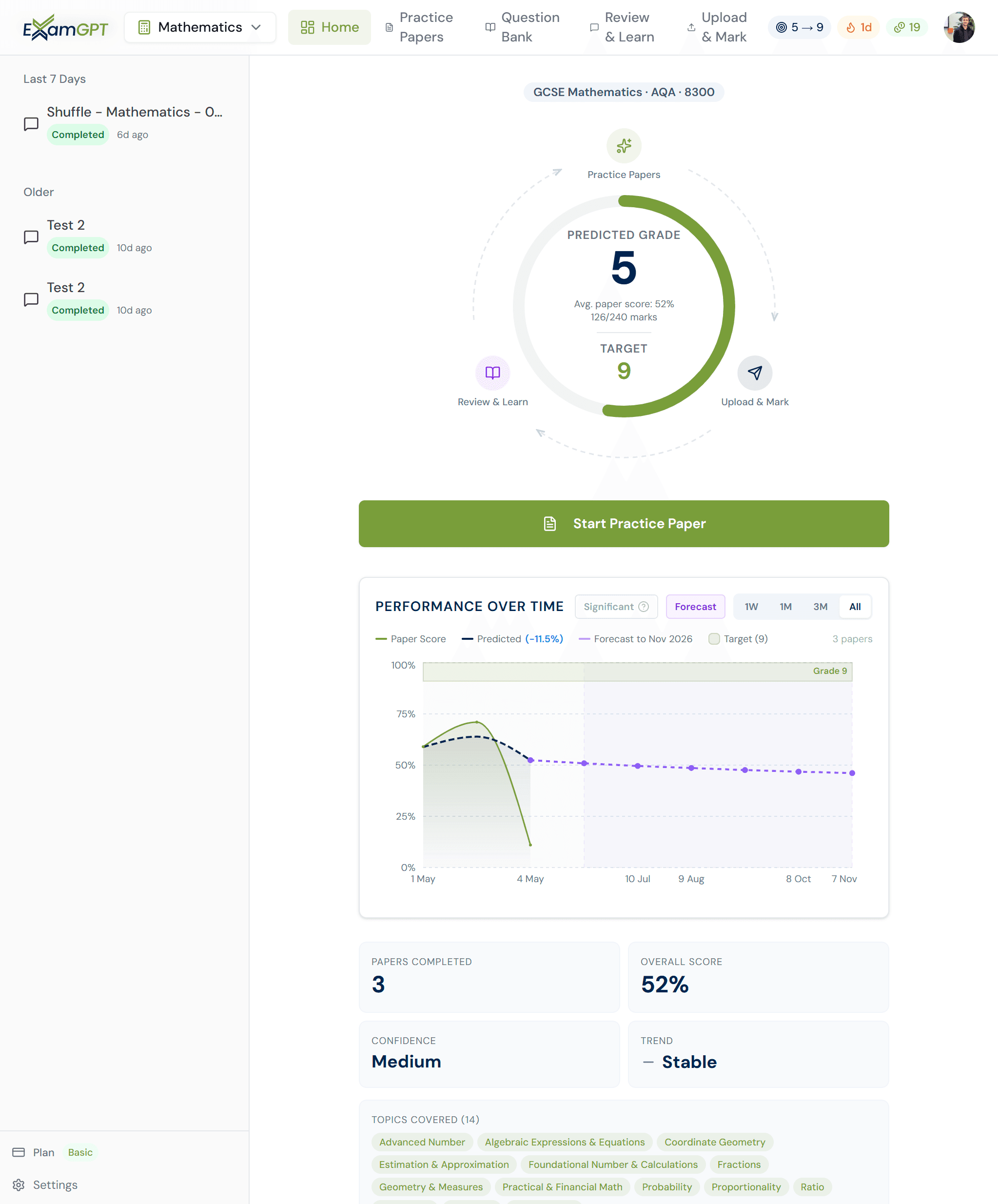 ExamGPT Student dashboard showing predicted grades and qualification tracking