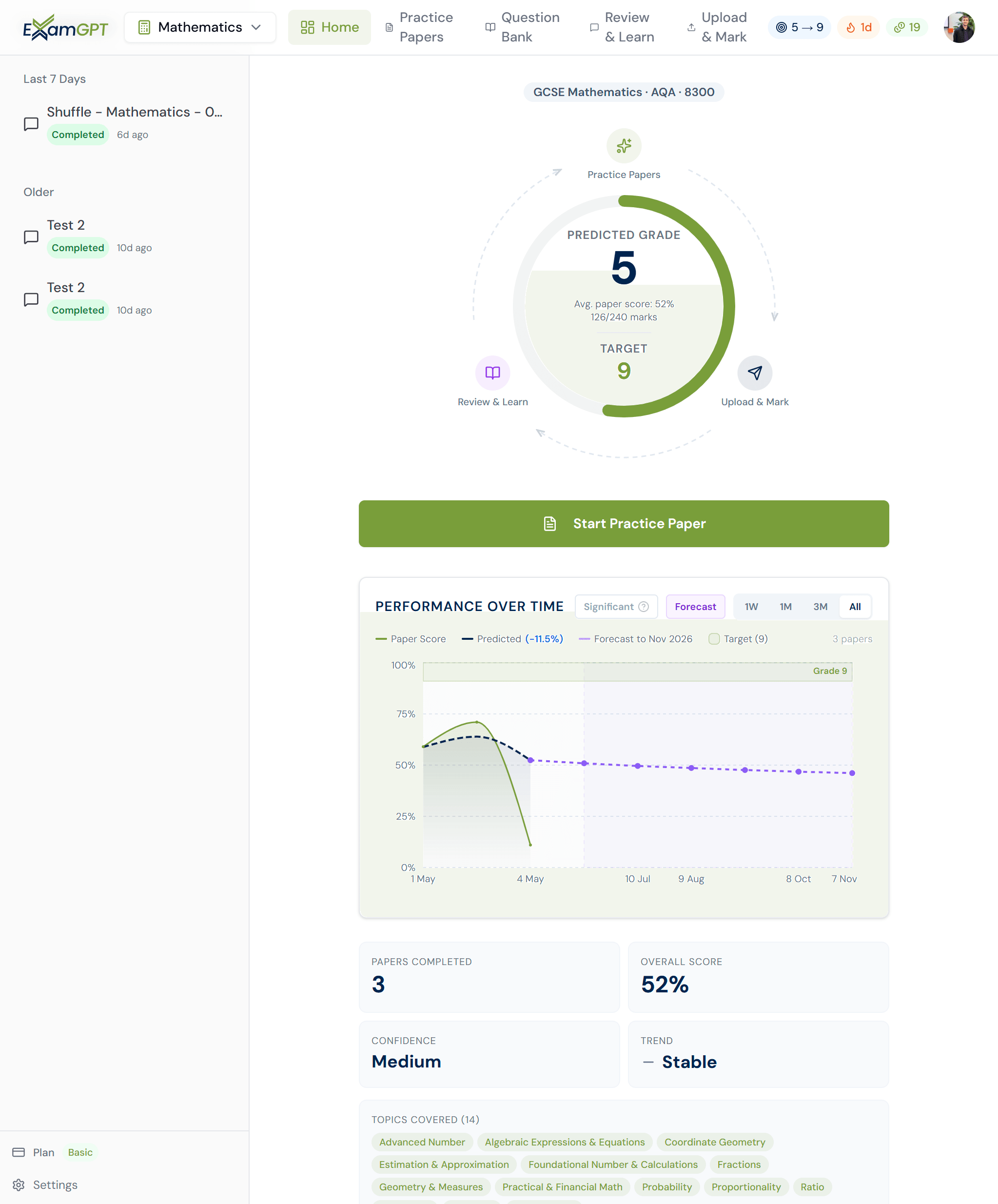 ExamGPT Student dashboard showing predicted grades and qualification tracking