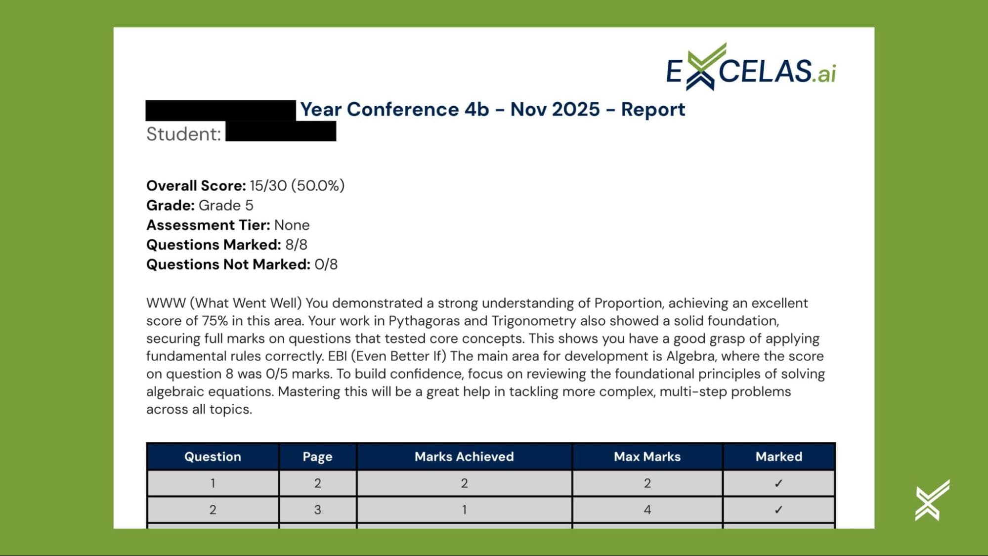 What Went Well (WWW) and Even Better If (EBI)